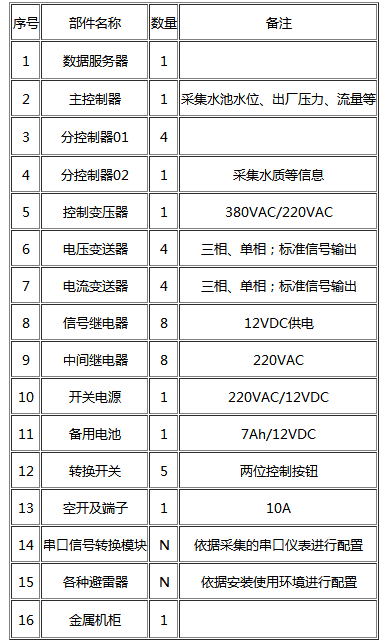 节水樱桃TV在线观看 节水樱桃TV在线观看