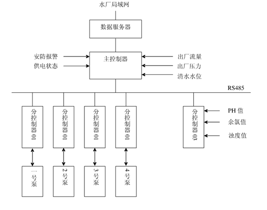 节水樱桃TV在线观看 节水樱桃TV在线观看