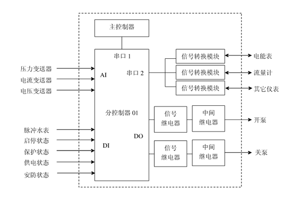节水樱桃TV在线观看 节水樱桃TV在线观看