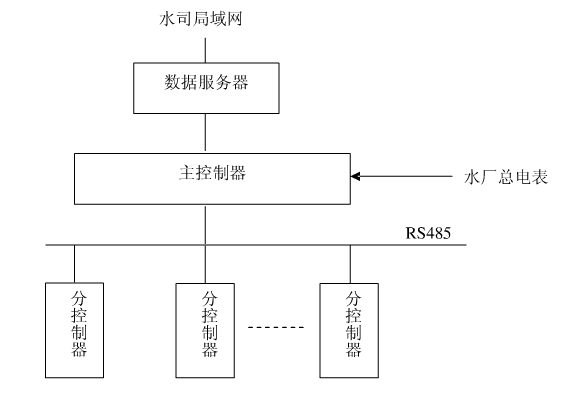 节水樱桃TV在线观看 节水樱桃TV在线观看