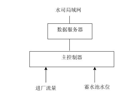 节水樱桃TV在线观看 节水樱桃TV在线观看