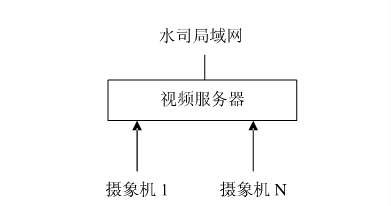 节水樱桃TV在线观看 节水樱桃TV在线观看