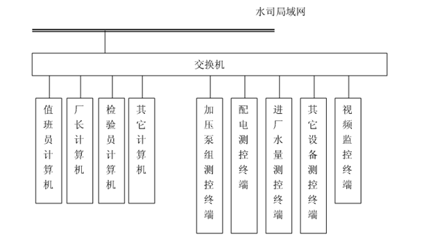节水樱桃TV在线观看 节水樱桃TV在线观看