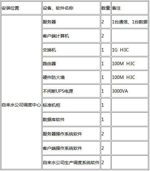 节水樱桃TV在线观看 节水樱桃TV在线观看