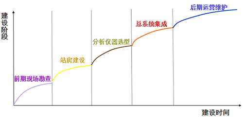 樱桃TV在线观看系统