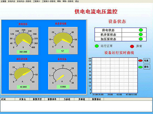 节水樱桃TV在线观看