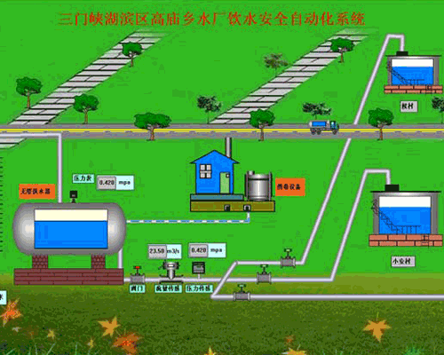 节水樱桃TV在线观看