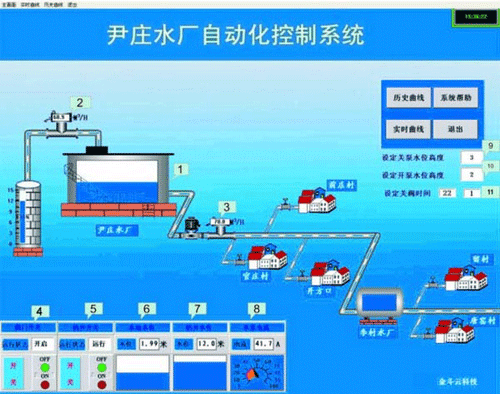 节水樱桃TV在线观看