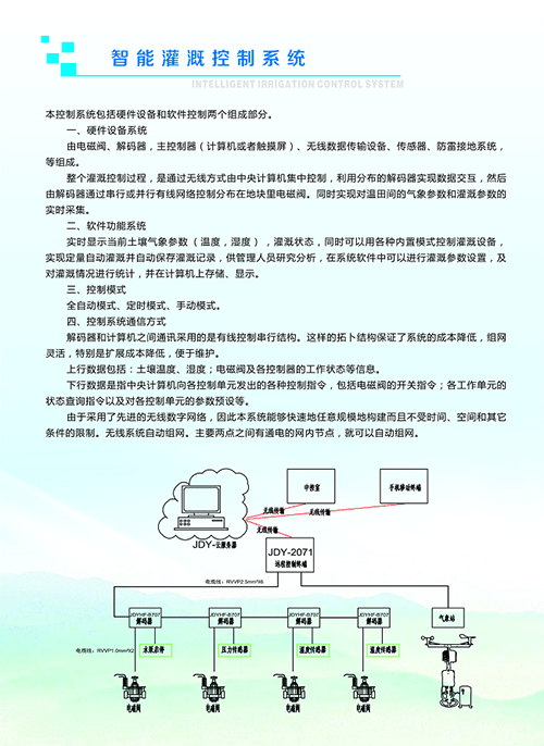农业樱桃TV在线观看