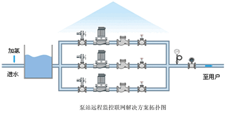 樱桃TV在线观看系统