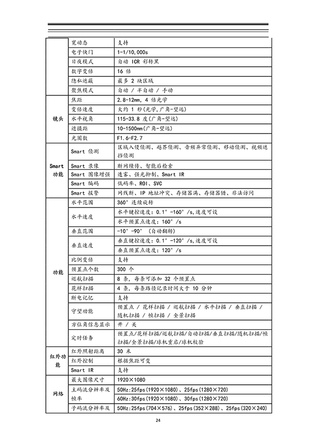 樱桃TV在线观看系统
